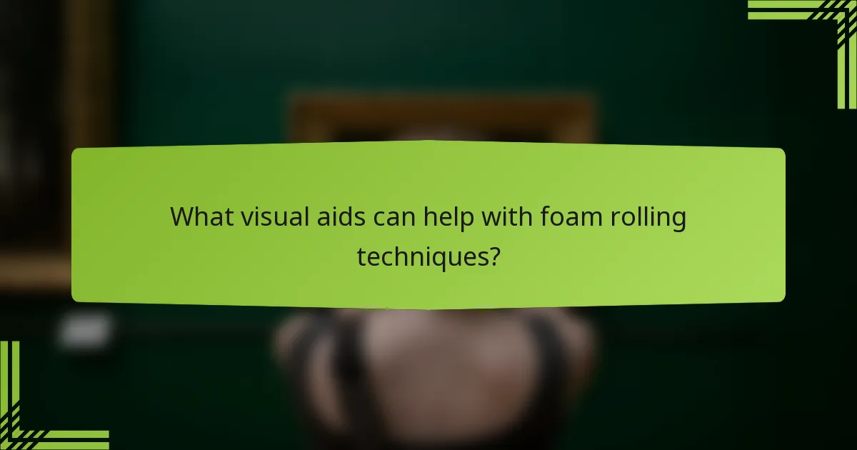 What visual aids can help with foam rolling techniques?